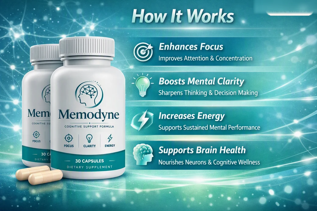 How Memodyne works